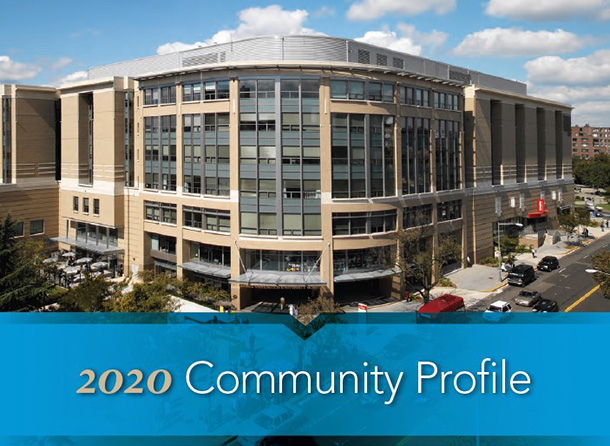2020 Community Profile